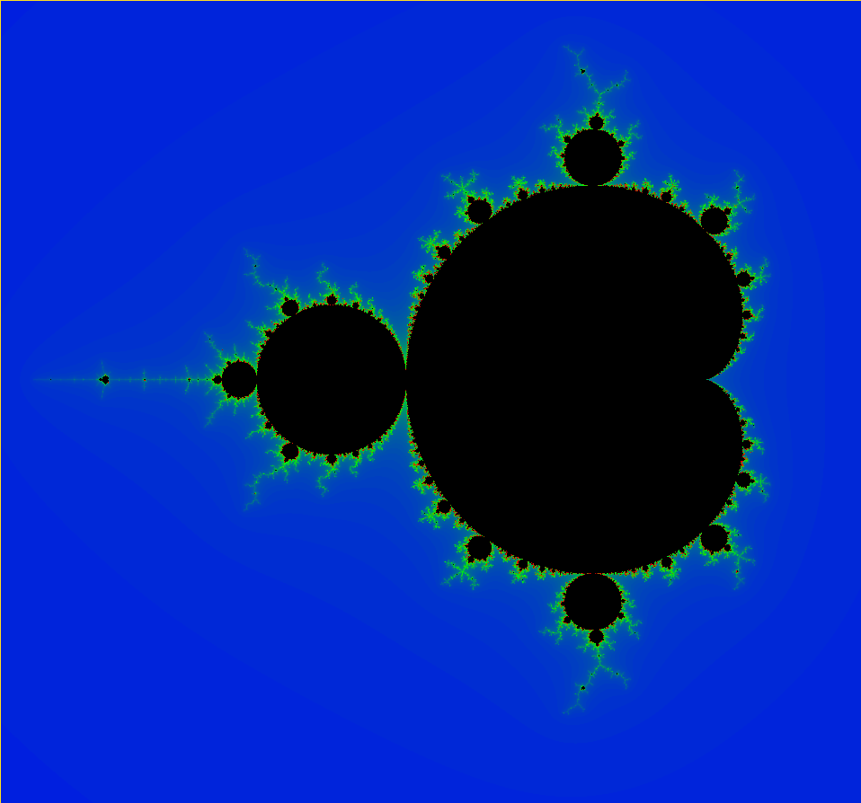 Full Mandelbrot Set