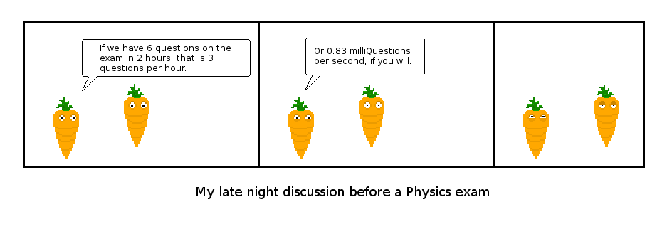 milliQuestions comic