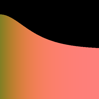 Adding Quaternions